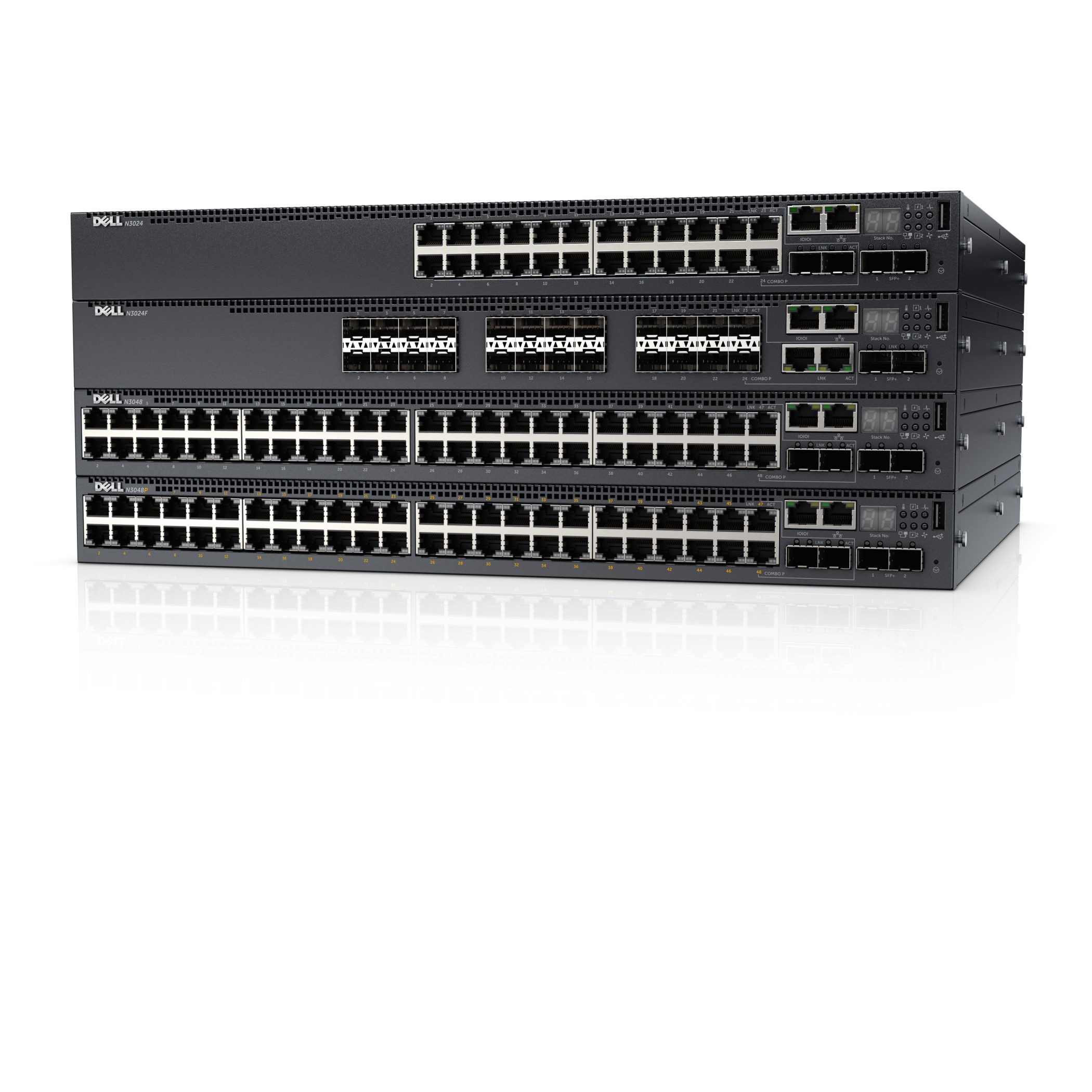 Dell Networking N3000 series